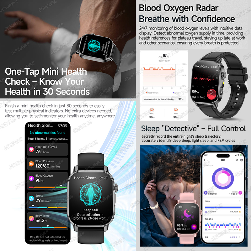 GUHUAVMI 2026 New Precise Heal - Open Heart Watch recension och pris