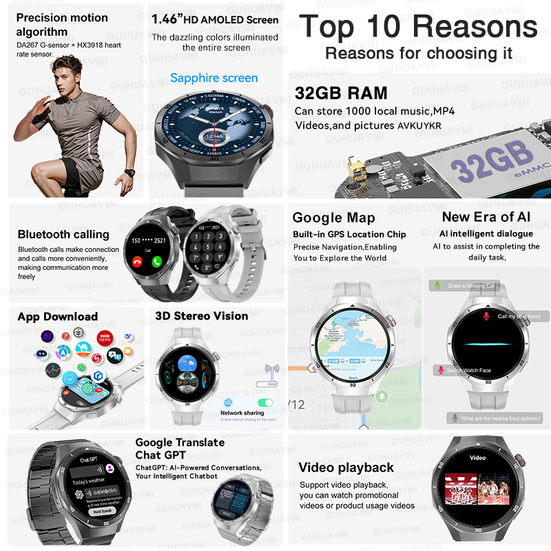 2026 New Watch 5 Pro GPS Map N - Titanium Sport Watch recension och pris